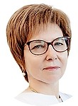 Клипа Марина Вячеславовна