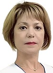 Карпенко Яна Геннадьевна