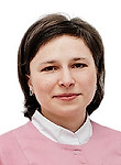 Цодова Анастасия Юрьевна